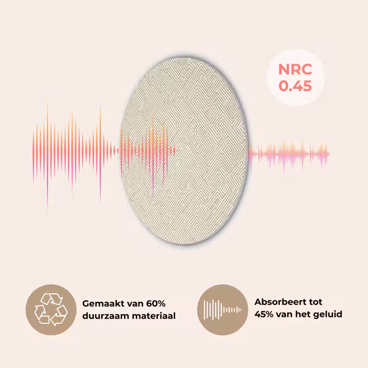 Geometrisch - Lijnen - Groen Akoestische PET Vilt - Rond klein 838 -USP_NL