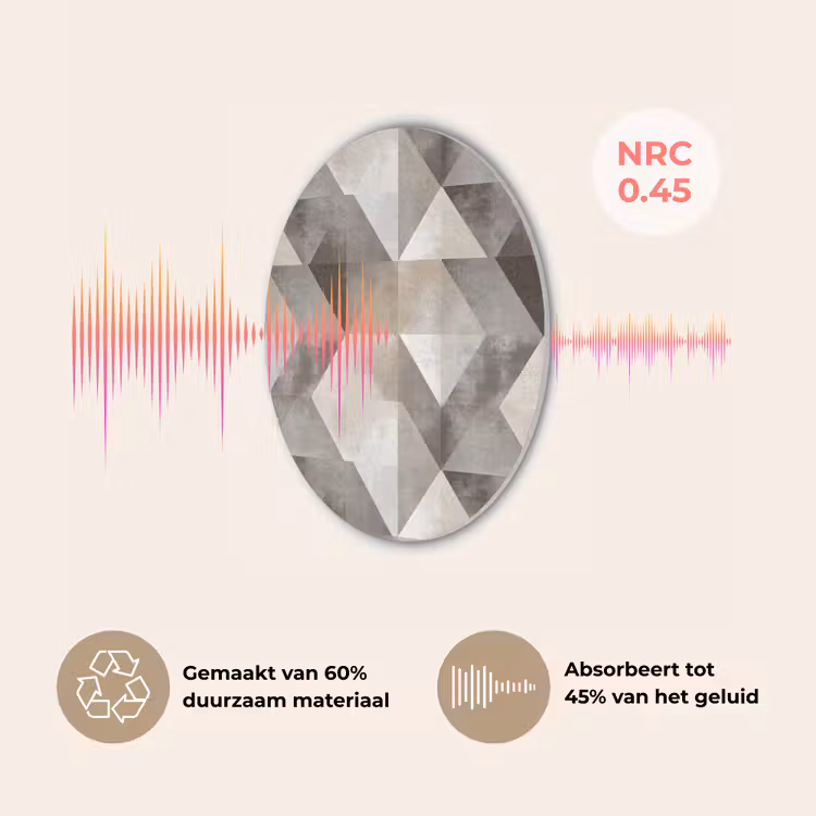 Geometrisch - Motief - Aardetinten Akoestische PET Vilt - Rond klein 838 -USP_NL