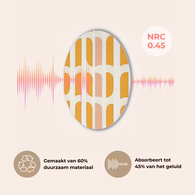 Geometrisch - Patroon - Geel - Roze Akoestische PET Vilt - Rond klein 838 -USP_NL