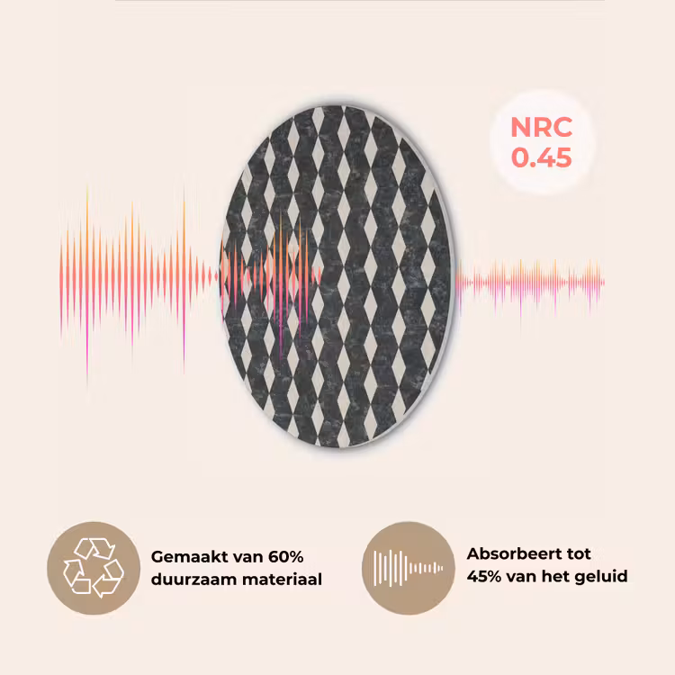 Geometrisch - Patroon - Marmer - Groen Akoestische PET Vilt - Rond klein 838 -USP_NL