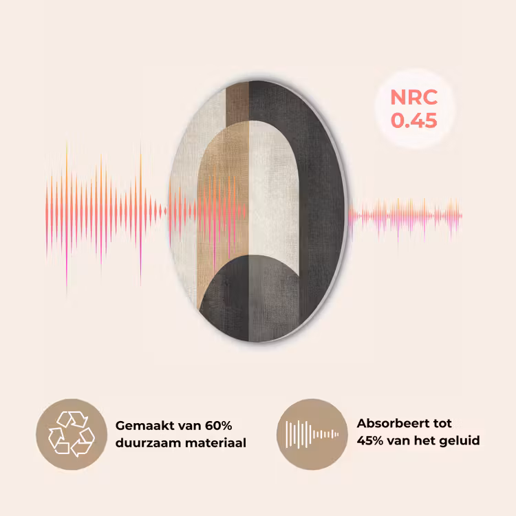 Geometrische - Vormen - Wit Akoestische PET Vilt - Rond klein -USP_NL