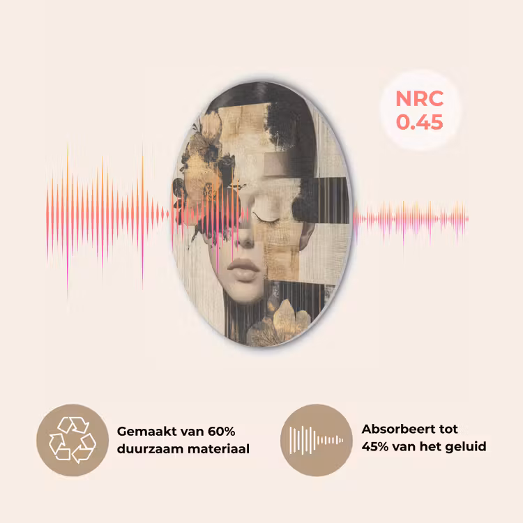 Gezicht - Bloemen - Zwart - Vrouw Akoestische PET Vilt - Rond klein -USP_NL