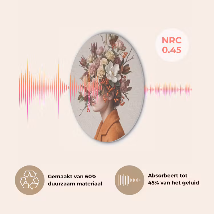 Gezicht - Boeket - Kleurrijk Akoestische PET Vilt - Rond klein -USP_NL