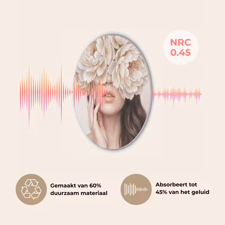 Gezicht - Pioenrozen - Crème Akoestische PET Vilt - Rond klein -USP_NL
