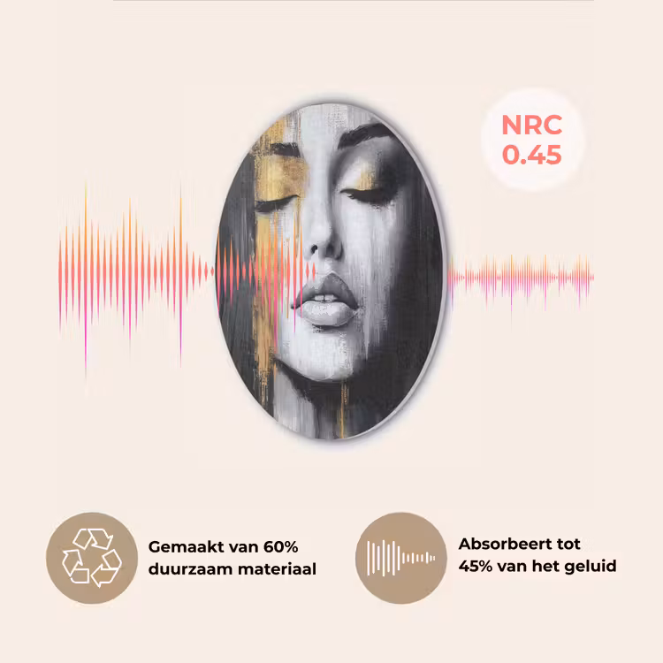 Gezicht - Vrouw - Penseelstreken - Abstract Akoestische PET Vilt - Rond klein -USP_NL