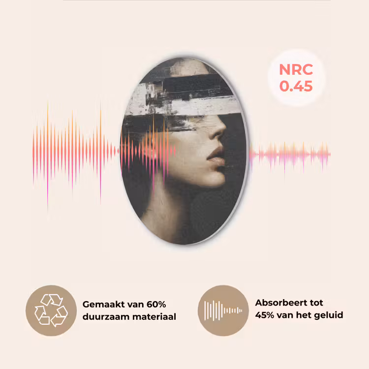 Gezicht - Vrouw - Zwart - Abstract Akoestische PET Vilt - Rond klein -USP_NL