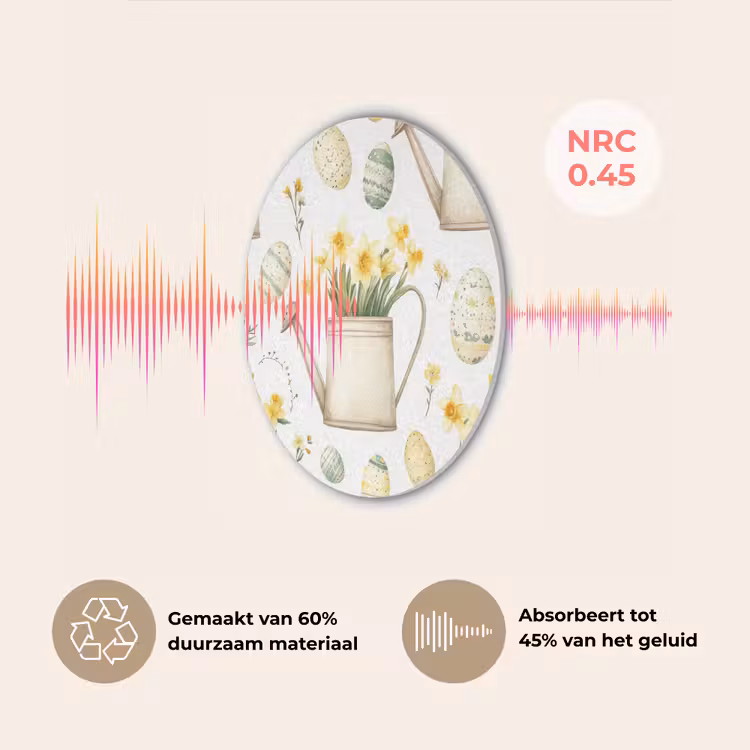 Gieter - Bloemen - Eieren Akoestische PET Vilt - Rond klein -USP_NL