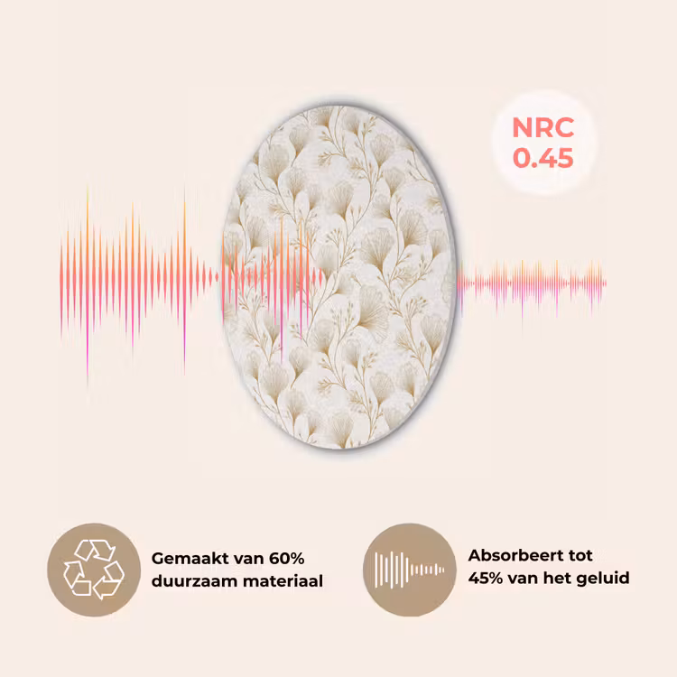 Ginkgo - Takken - Goud Akoestische PET Vilt - Rond klein 838 -USP_NL