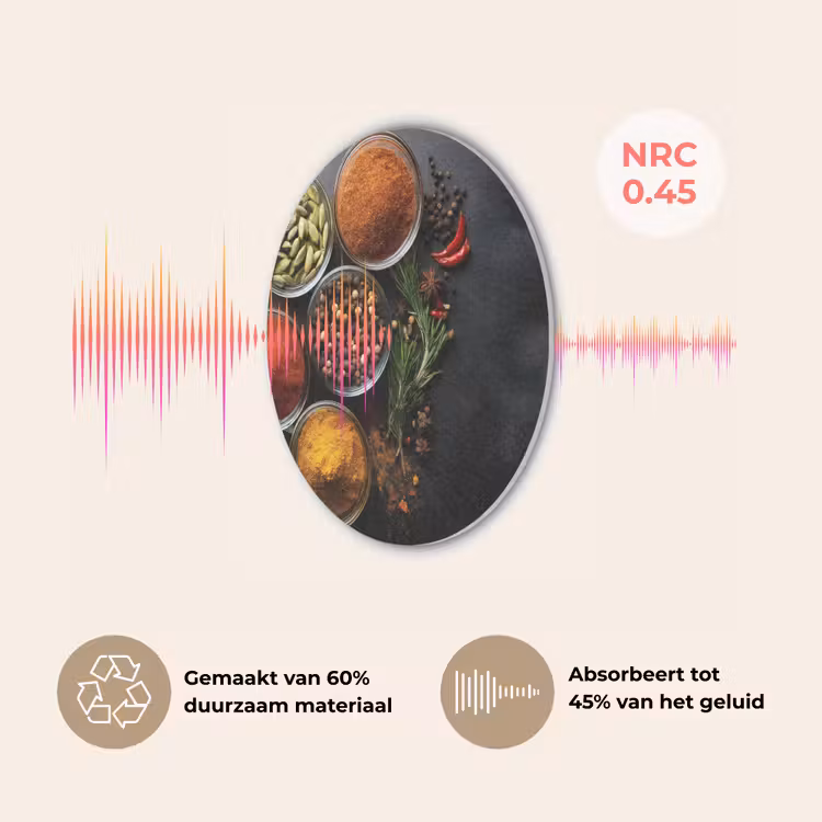 Glazen - Bakjes - Blaadjes - Kruiden Akoestische PET Vilt - Rond klein -USP_NL