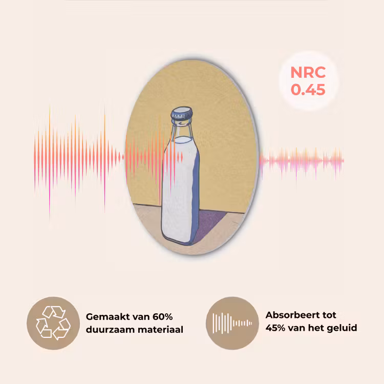 Glazen - Fles - Illustratie - Melk Akoestische PET Vilt - Rond klein -USP_NL