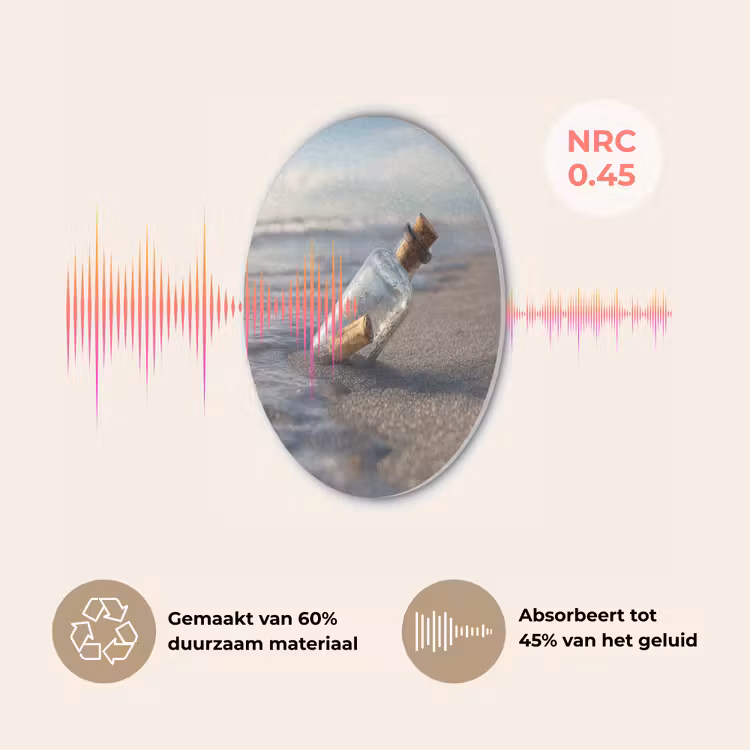 Glazenfles - Post - Zee - Zand Akoestische PET Vilt - Rond klein -USP_NL
