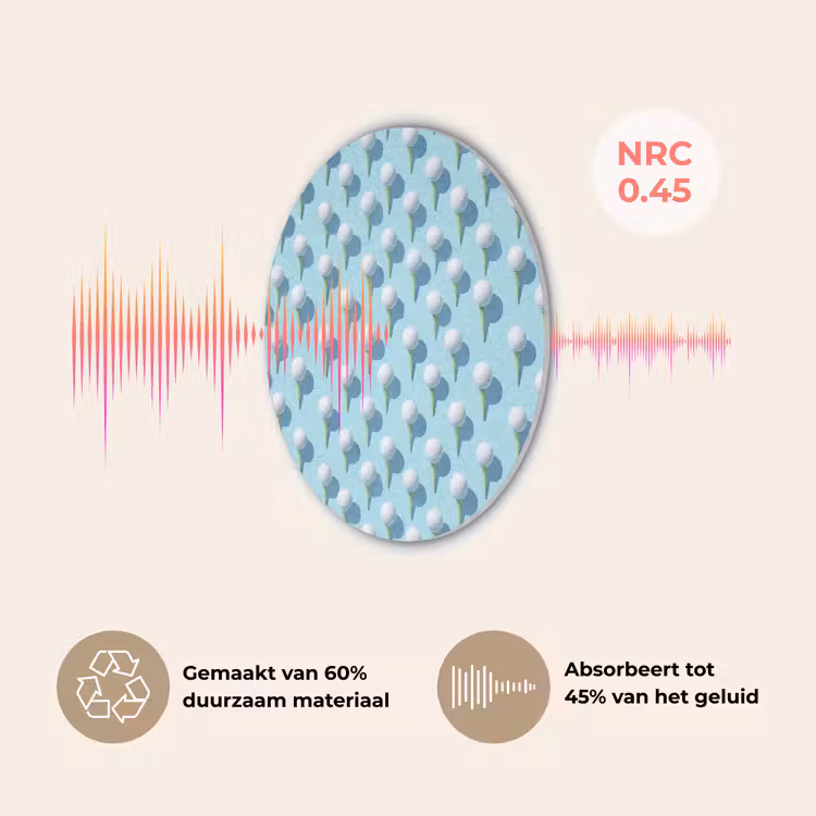 Golf - Ballen - Blauw Akoestische PET Vilt - Rond klein 838 -USP_NL