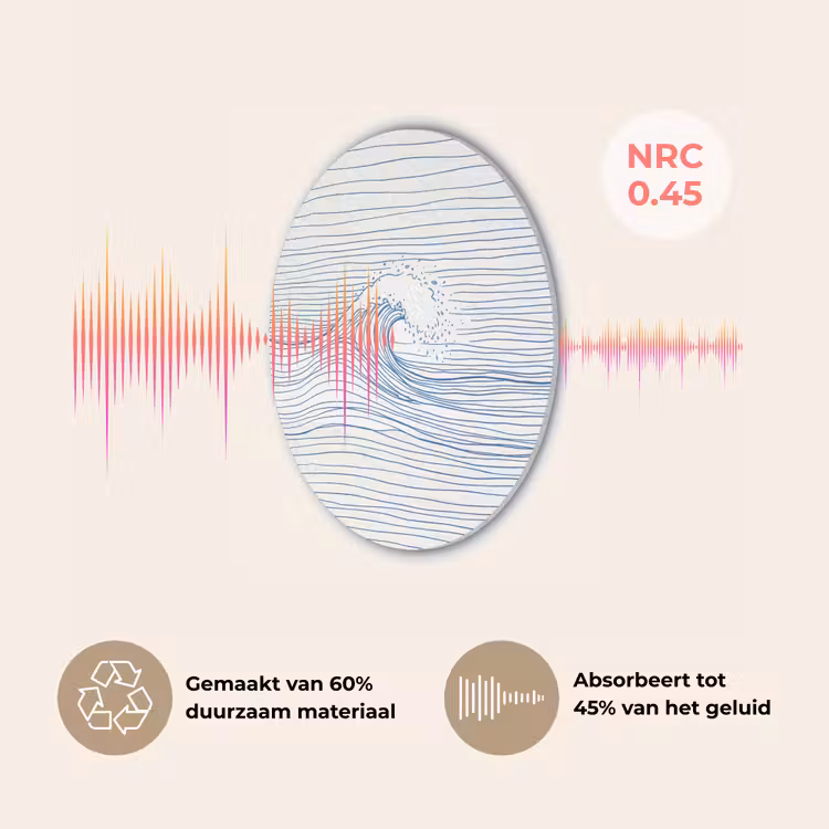Golf - Brekende - Natuur - Minimalistisch - Blauw Akoestische PET Vilt - Rond klein -USP_NL