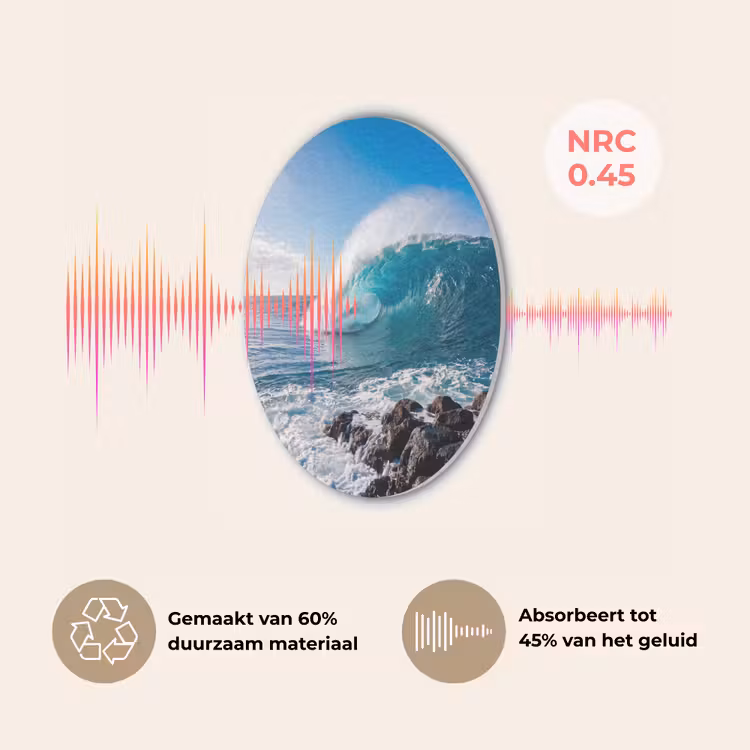 Golf - Oceaan - Brekend - Water - Blauw Akoestische PET Vilt - Rond klein -USP_NL