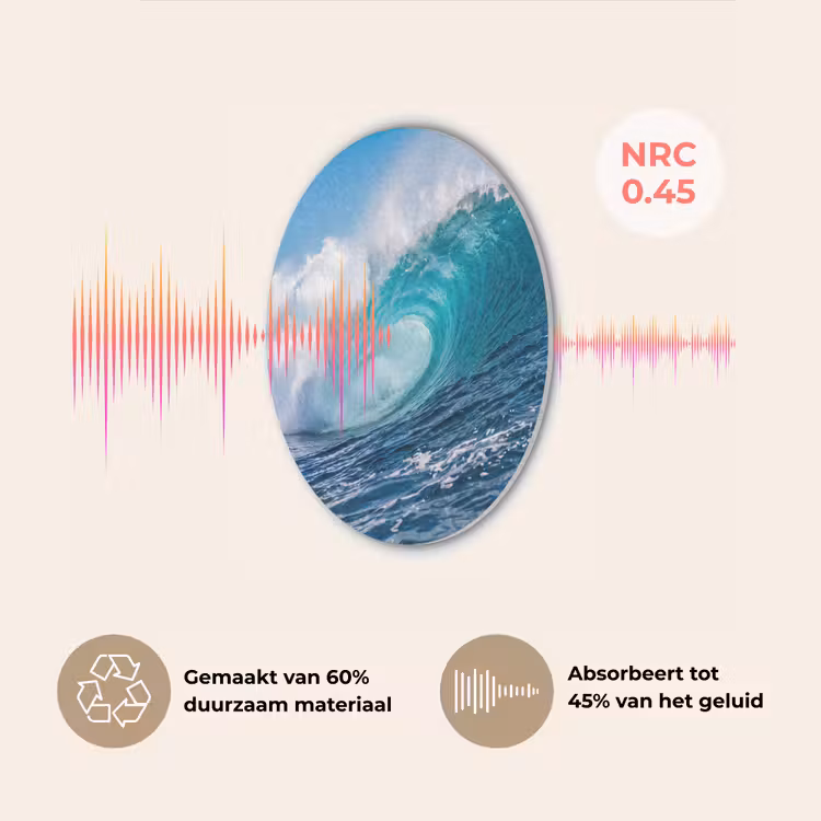 Golf - Oceaan - Water - Dynamisch - Blauw Akoestische PET Vilt - Rond klein -USP_NL