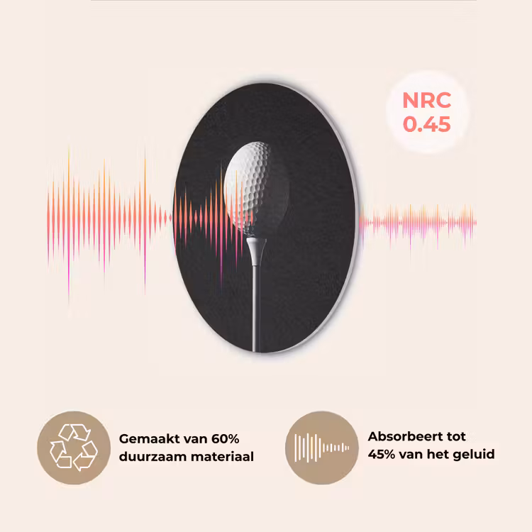 Golfbal - Minimalistisch - Wit Akoestische PET Vilt - Rond klein -USP_NL