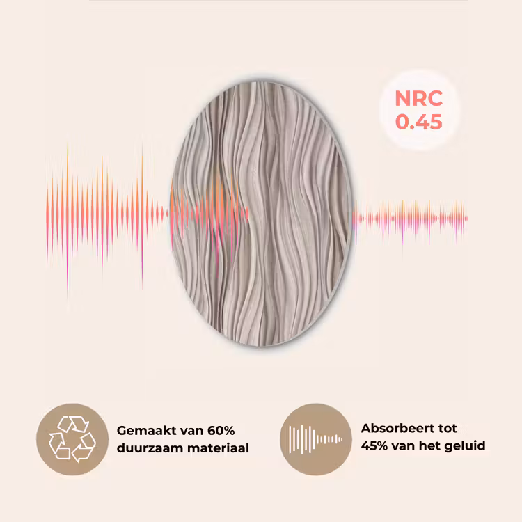 Golven - 3D - Crème Akoestische PET Vilt - Rond klein 838 -USP_NL