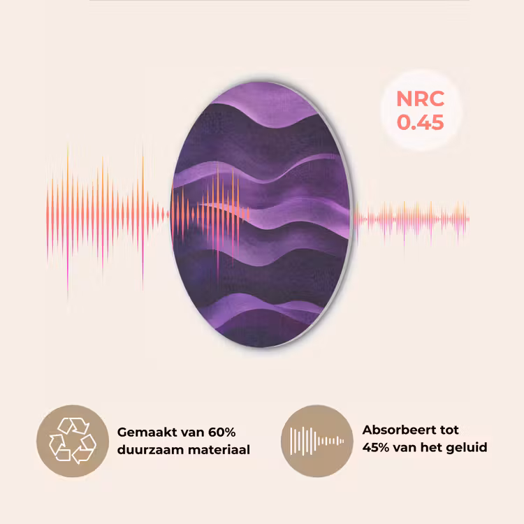 Golven - Abstract - Paars Akoestische PET Vilt - Rond klein -USP_NL