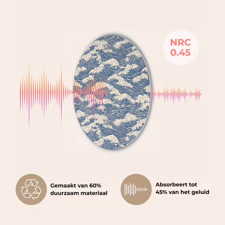 Golven - Klassiek - Blauw Akoestische PET Vilt - Rond klein 838 -USP_NL