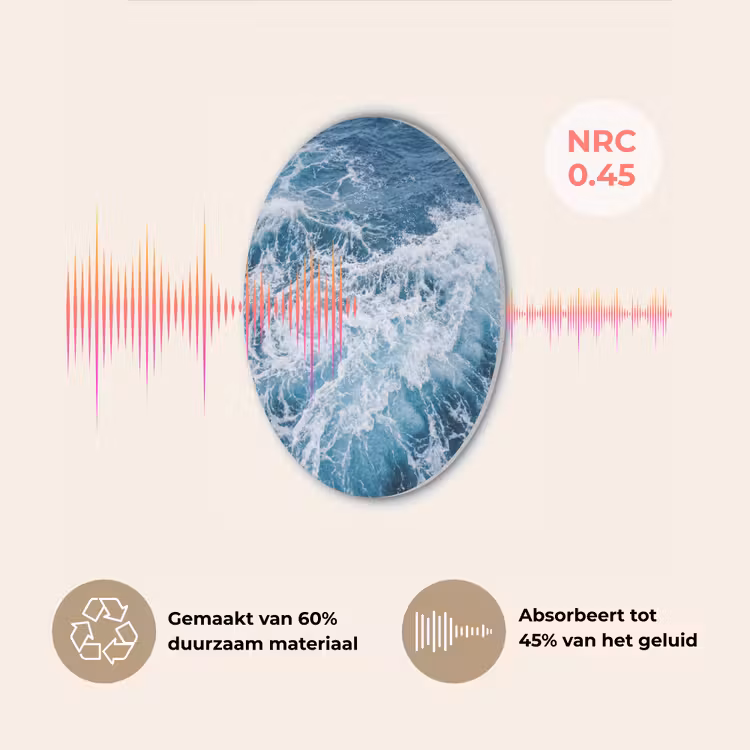 Golven - Oceaan - Blauw Akoestische PET Vilt - Rond klein -USP_NL