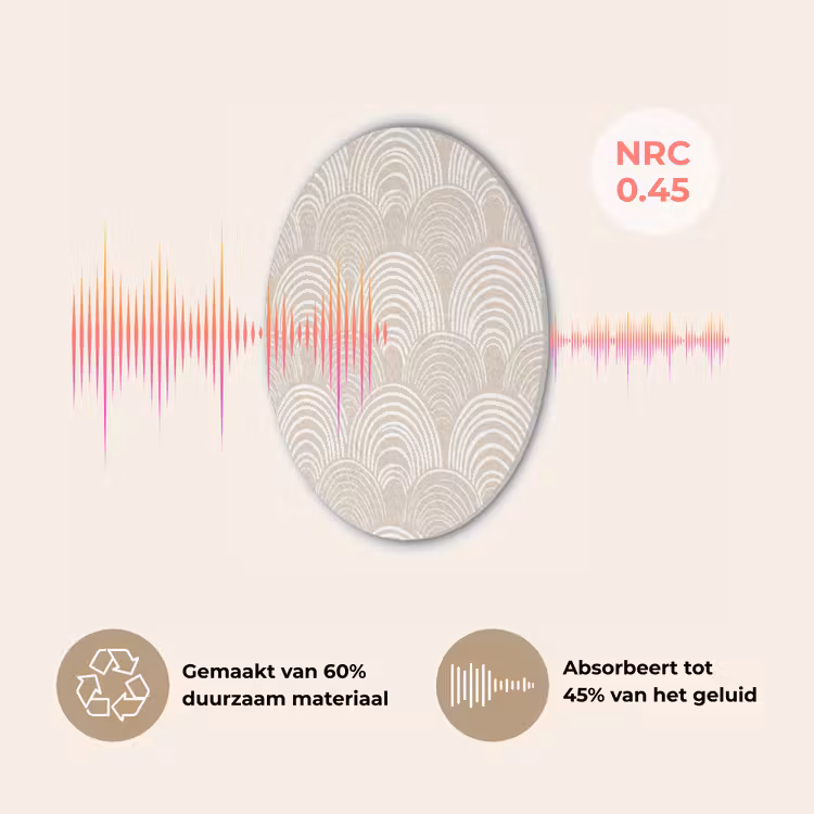 Golven - Structuur - Beige Akoestische PET Vilt - Rond klein 838 -USP_NL