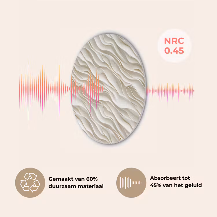 Golven - Wit - Minimalistisch Akoestische PET Vilt - Rond klein 838 -USP_NL