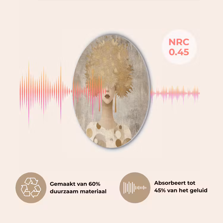 Goud - Portret - Vrouw Akoestische PET Vilt - Rond klein -USP_NL