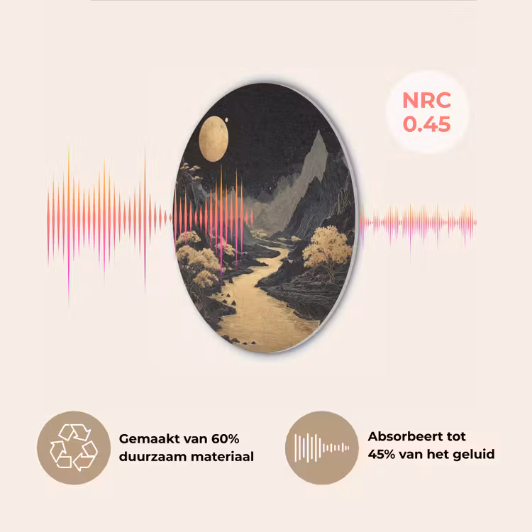 Gouden rivier - Bergen - Maan - Sterrenhemel Akoestische PET Vilt - Rond klein -USP_NL