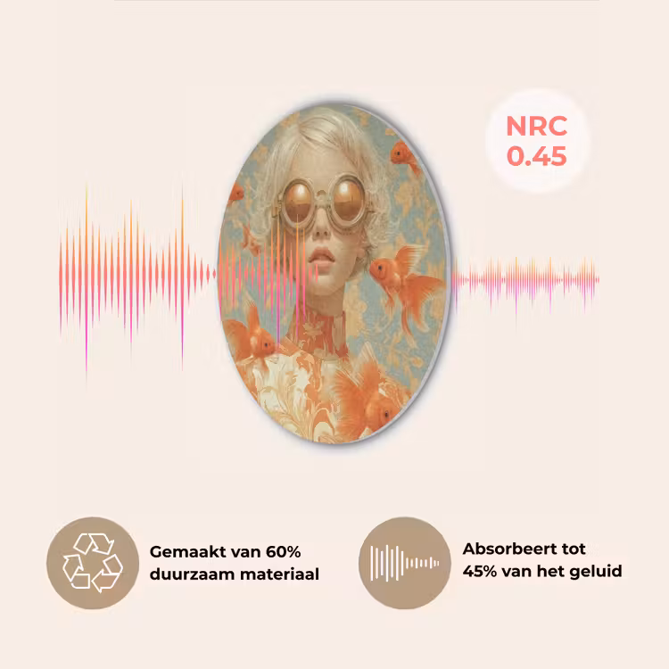 Goudvissen - Oranje - Vrouw - Blond Akoestische PET Vilt - Rond klein -USP_NL