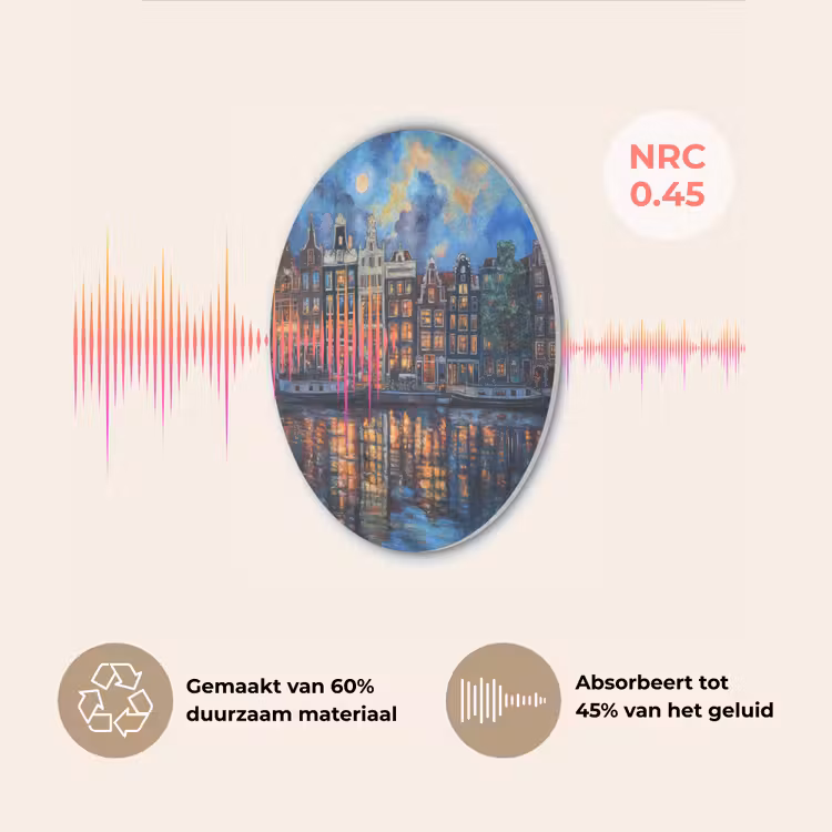 Grachten Amsterdam - Huizen - Stad - Kleurrijk Akoestische PET Vilt - Rond klein -USP_NL