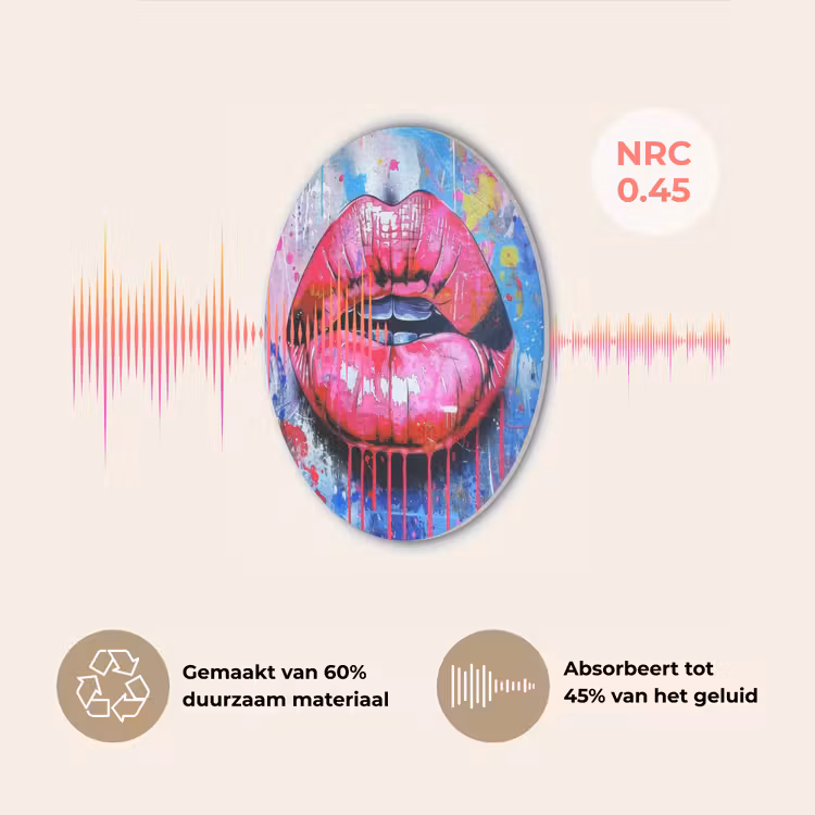 Graffiti - Lippen - Felroze - Geschilderd Akoestische PET Vilt - Rond klein -USP_NL