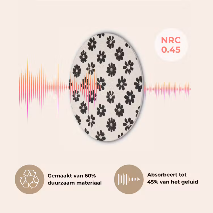 Grafisch - Madeliefjes - Zwart - Beige Akoestische PET Vilt - Rond klein 838 -USP_NL