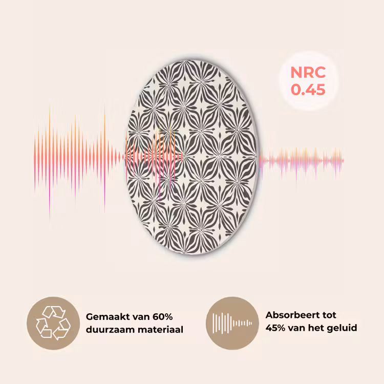 Grafisch - Patroon - Zwart Akoestische PET Vilt - Rond klein 838 -USP_NL