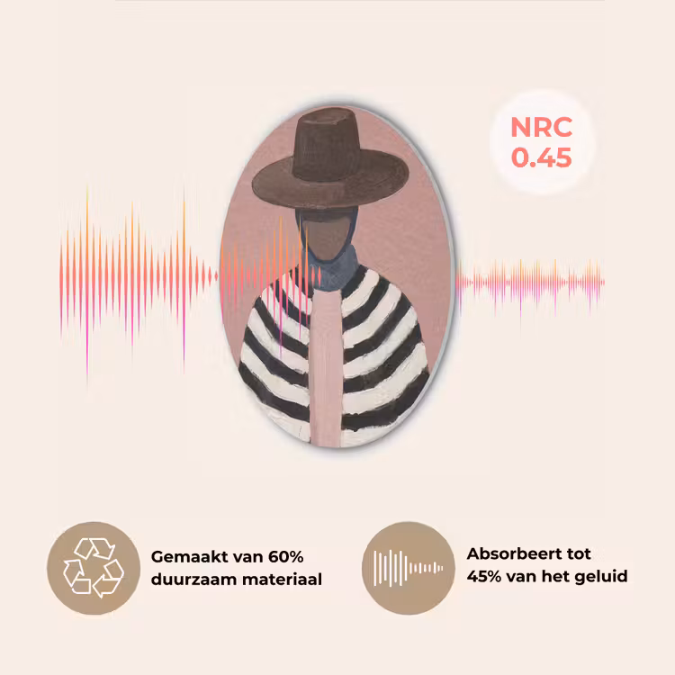 Grafisch - Vrouw - Roze Akoestische PET Vilt - Rond klein -USP_NL