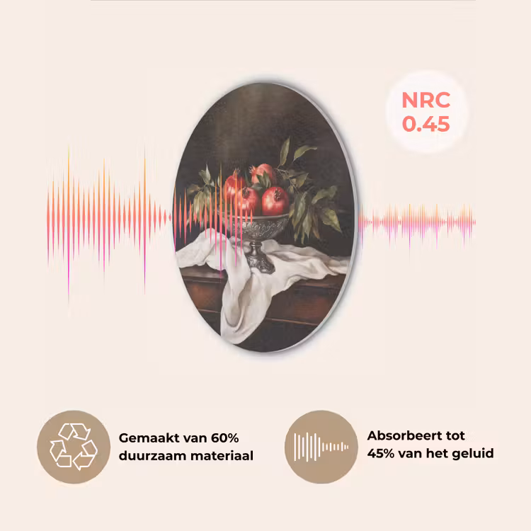 Granaatappels - Klassiek - Vintage Akoestische PET Vilt - Rond klein -USP_NL