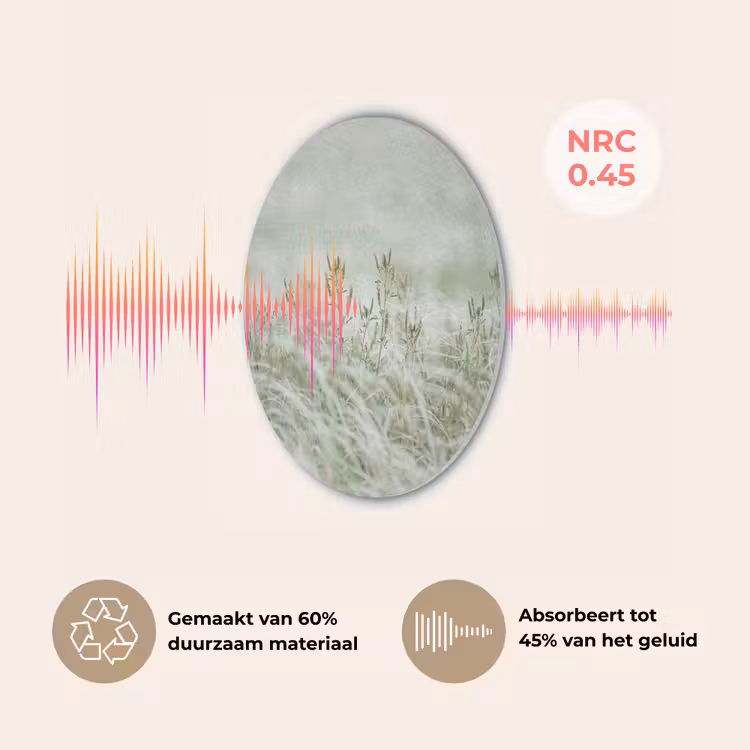 Grassen - Minimalistisch - Groen Akoestische PET Vilt - Rond klein -USP_NL