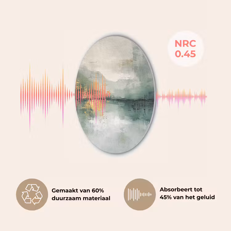 Groen - Modern - Abstract - Goud Akoestische PET Vilt - Rond klein -USP_NL
