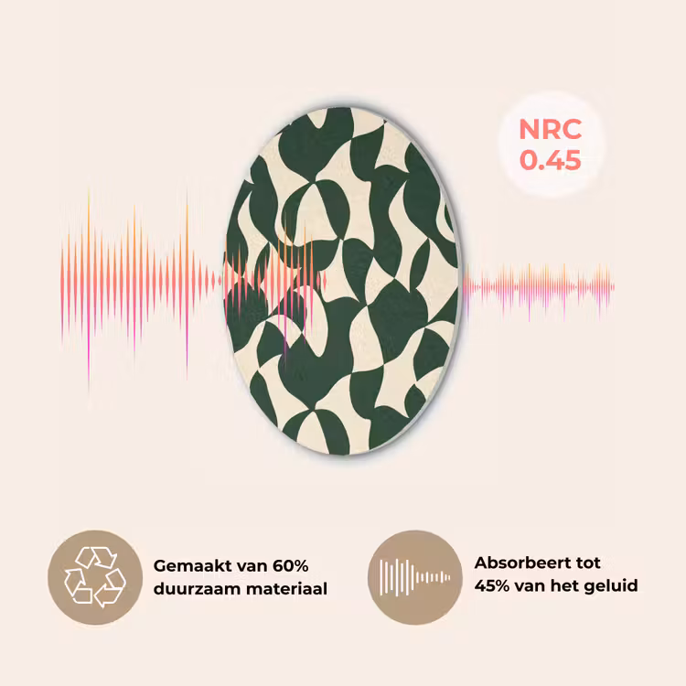 Groen - Organische vlakken - Crème Akoestische PET Vilt - Rond klein 838 -USP_NL