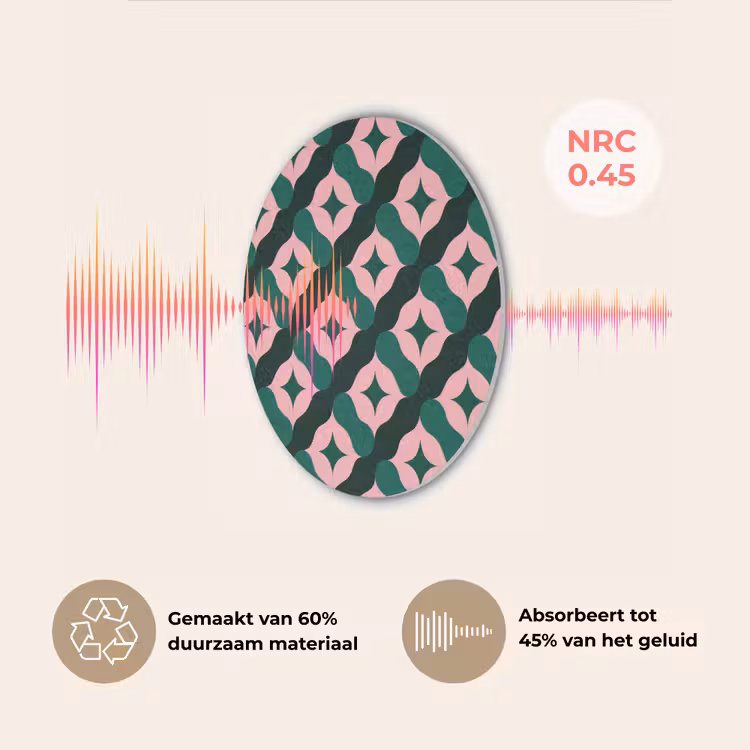 Groen - Roze - Retro - Sterren Akoestische PET Vilt - Rond klein 838 -USP_NL