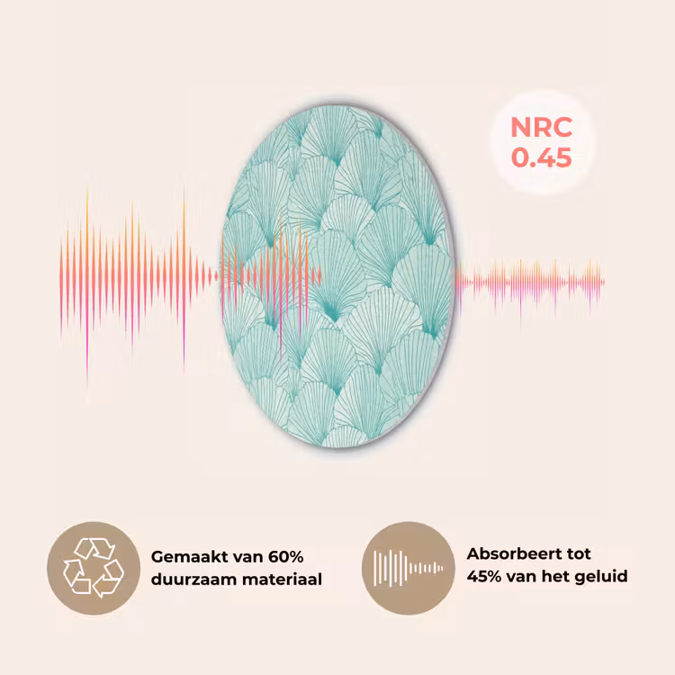 Groen - Wit - Ginko - Getekend - Textuur Akoestische PET Vilt - Rond klein 838 -USP_NL