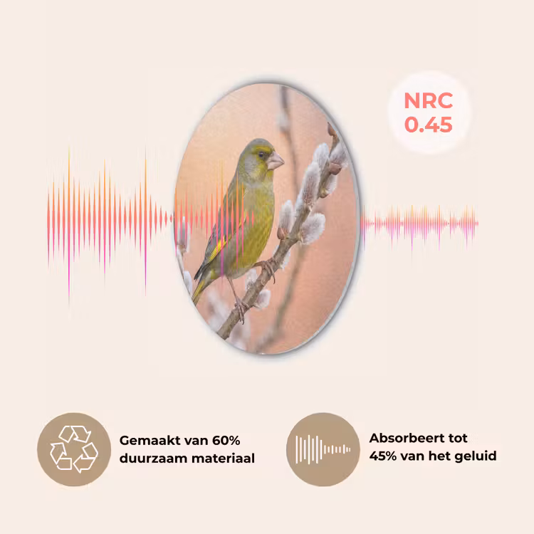 Groenling - Katjes - Lente - Natuur - Zacht Akoestische PET Vilt - Rond klein -USP_NL