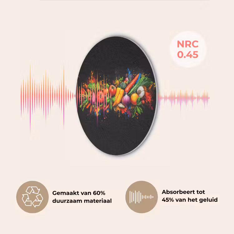 Groente - Eten - Kruiden - Graffiti - Koken Akoestische PET Vilt - Rond klein -USP_NL