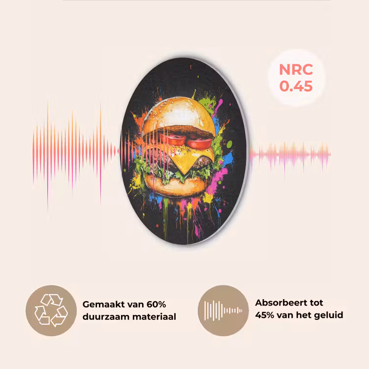 Hamburger - Graffiti - Verf - Kleurrijk - Eten - Abstract Akoestische PET Vilt - Rond klein -USP_NL