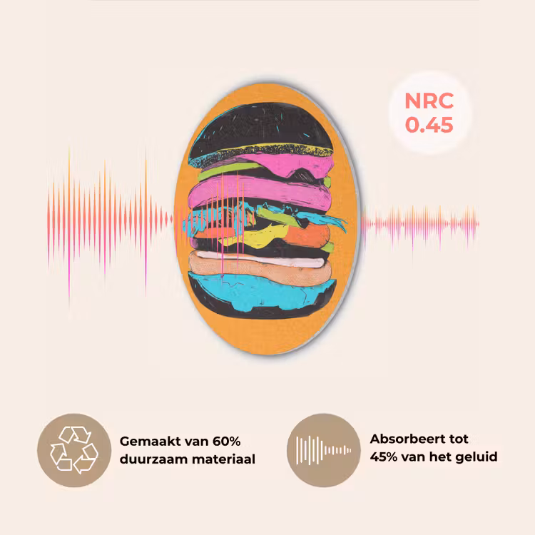Hamburger - Kleurrijk - Speels Akoestische PET Vilt - Rond klein -USP_NL