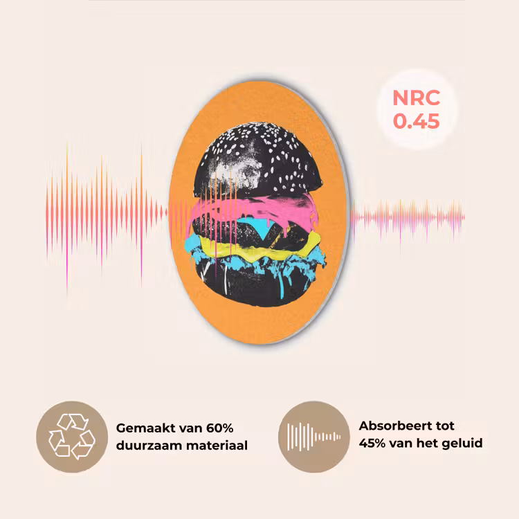 Hamburger - Oranje - Neon - popart Akoestische PET Vilt - Rond klein -USP_NL