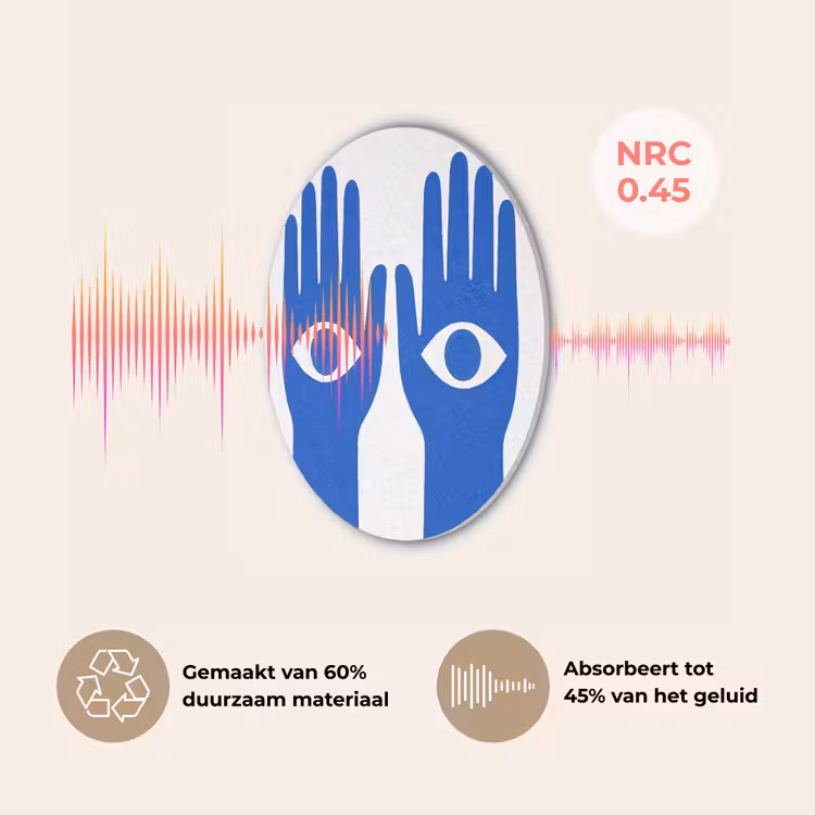 Handen - Twee - Ogen - Blauw Akoestische PET Vilt - Rond klein -USP_NL