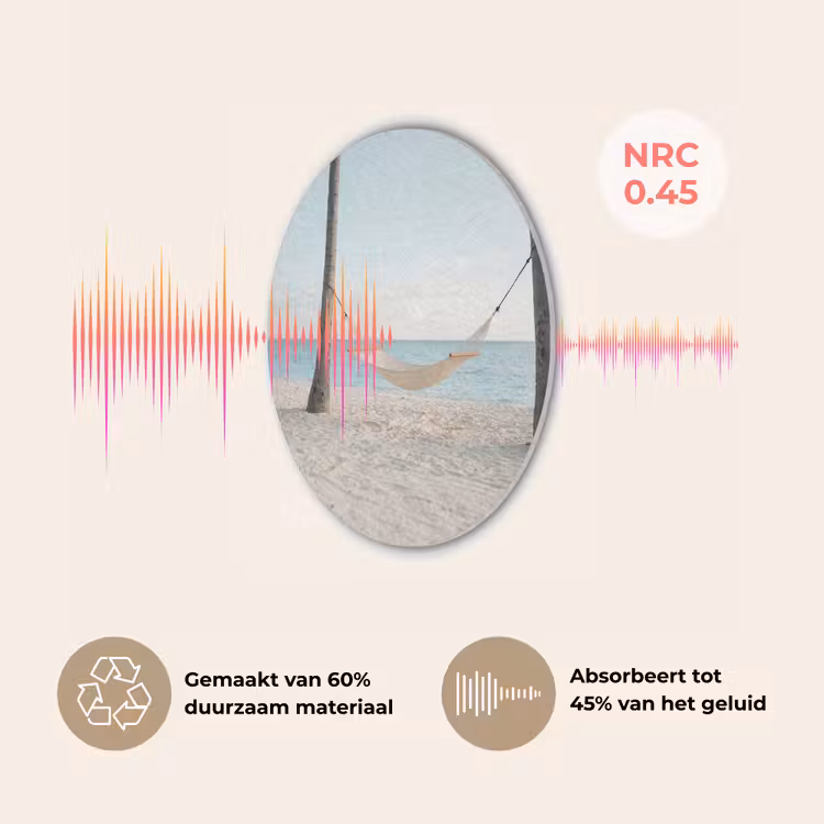 Hangmat - Strand - Wit Akoestische PET Vilt - Rond klein -USP_NL