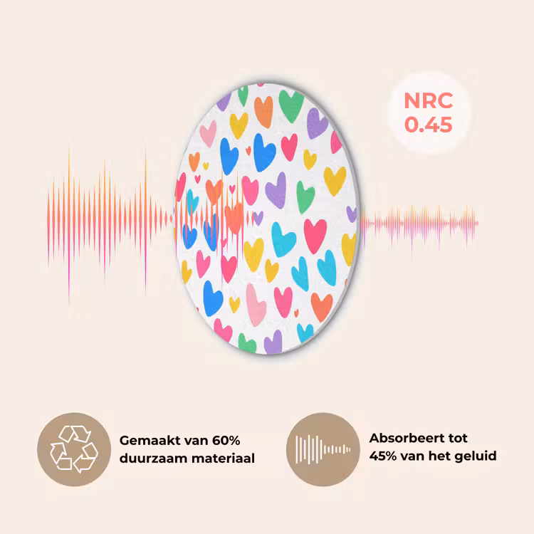 Hartjes - Kleurrijk - Patroon - Levendig Akoestische PET Vilt - Rond klein -USP_NL