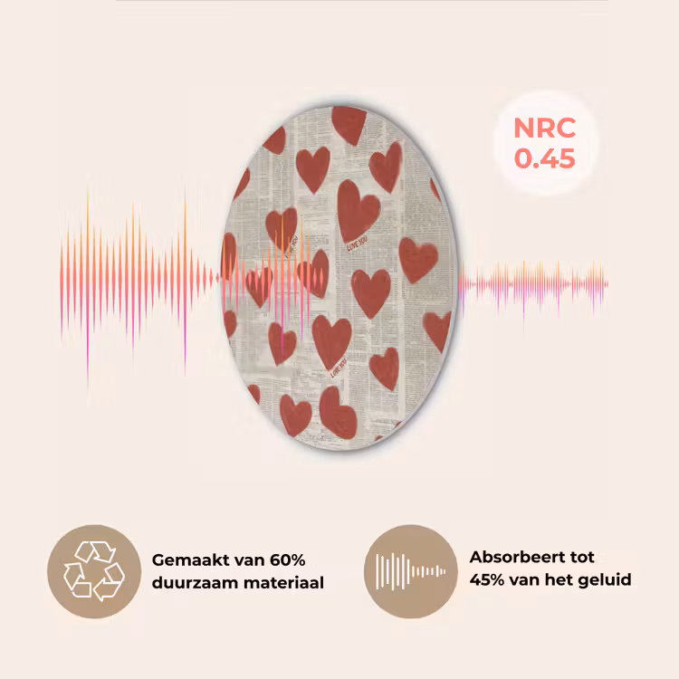 Hartjes - Krant - Loveyou Akoestische PET Vilt - Rond klein -USP_NL