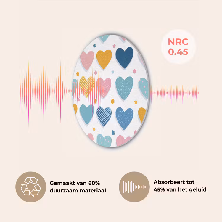Hartjes - Pastel - Kleurcontrast - Handgetekend Akoestische PET Vilt - Rond klein -USP_NL